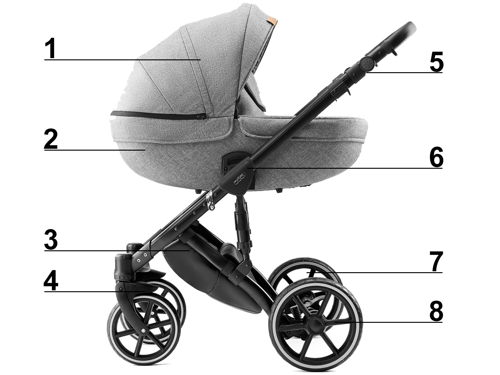 DADA-PRAMS-Kombikinderwagen-MAX-500-Dolomite-silver-14