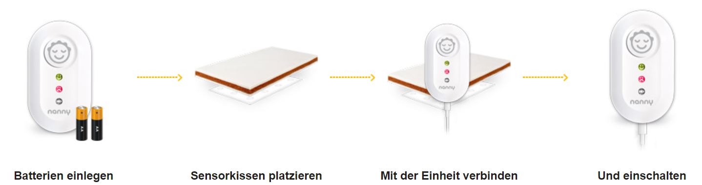 Die kleine Schnullerbacke