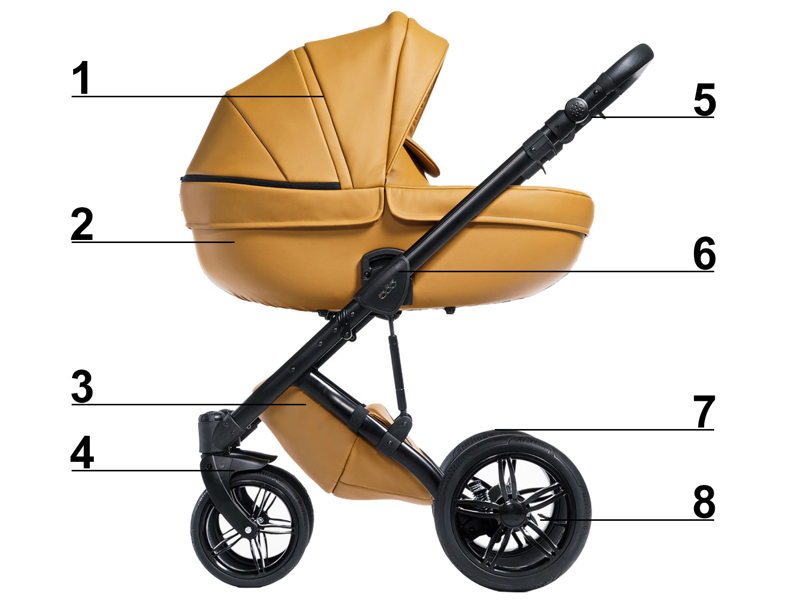 DADA-PRAMS-Kombikinderwagen-MAX-500-caramel-08