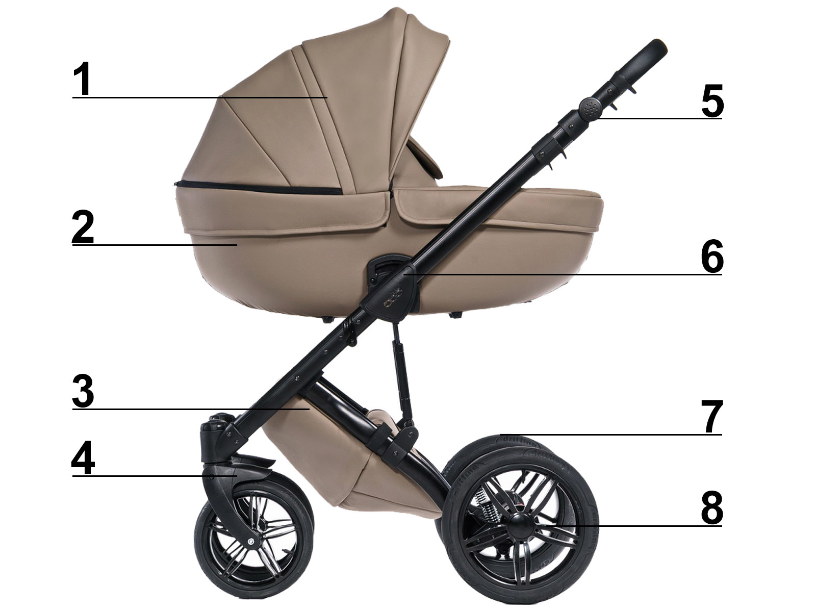 DADA-PRAMS-Kombikinderwagen-MAX-500-naturbeige-08